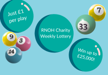 Play the RNOH Charity lottery - win up to £25,000!